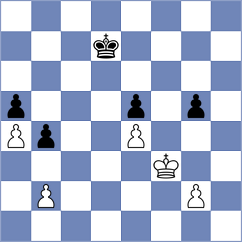 Gajic - Tsiolakidis (chess.com INT, 2025)