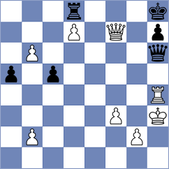 Sadhwani - Aitbayev (Almaty KAZ, 2024)