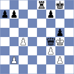 Purygin - Burovic (chess.com INT, 2025)