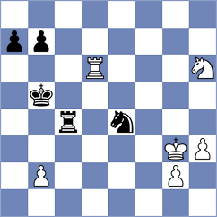 Jagirapu - Norowitz (chess.com INT, 2025)