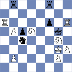 Muniz - Pulido Alvarez (chess.com INT, 2025)