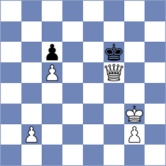 Clawitter - Ferrara (chess.com INT, 2025)