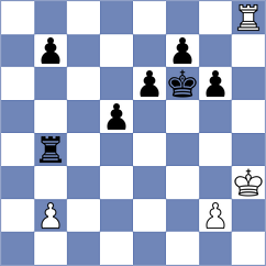 Garic - Kuchava (chess.com INT, 2022)