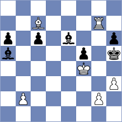 Blauert - Andersen (Copenhagen, 1992)