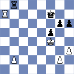 Vo Thi Kim Phung - Jimenez Salas (FIDE Online Arena INT, 2024)