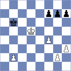 Kornyukov - Zaichenko (chess.com INT, 2023)