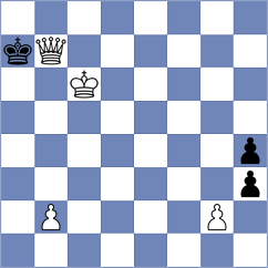 Ahmadi - Salehi (Chess.com INT, 2021)