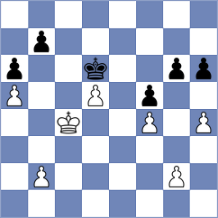 Sapocinic - Cherepov (chess.com INT, 2025)