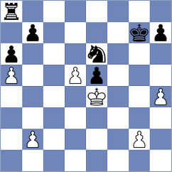 Leshchenko - Berdiugina (Kharkov, 2001)