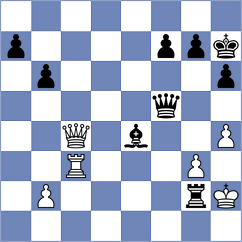 Sviridova - Perera Alfonso (Chess.com INT, 2021)