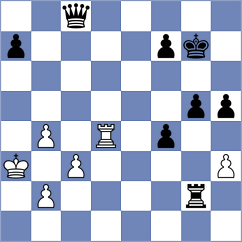 Zong - Shtyka (chess.com INT, 2022)