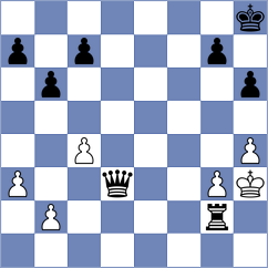 Hoholis - Venkat (Chess.com INT, 2021)