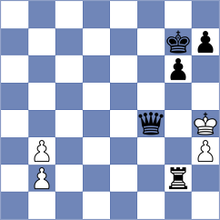 Skramstad - Mujumdar (chess.com INT, 2025)