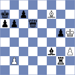 Demchenko - Iljin (chess.com INT, 2025)