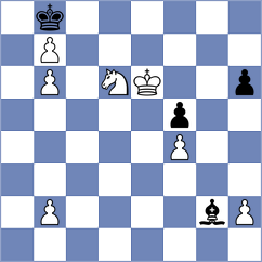 Idnani - Wisniowski (chess.com INT, 2023)