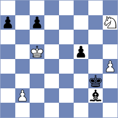 Bodnar - Zavivaeva (Chess.com INT, 2020)