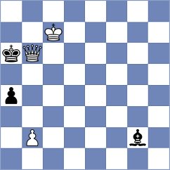 Grachev - Mompel Ferruz (chess.com INT, 2024)