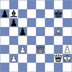 Sierra Vallina - Castellanos Gomez (chess.com INT, 2024)