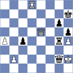 Wehner - Pomeranets (Baden, 2001)