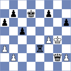 Hodson - Sanmugalingam (Playchess.com INT, 2020)