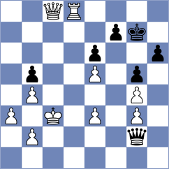 Svanda - Vesely (Czech Republic CZE, 2025)