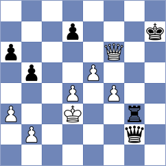 Janaszak - Blokhin (chess.com INT, 2023)