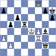 Skramstad - Rupesh Reddy Y (chess.com INT, 2024)