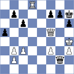 Flynn - Stoettner (chess.com INT, 2024)