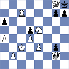 Xu - Kawulski-Chodkiewicz (Wroclaw POL, 2024)