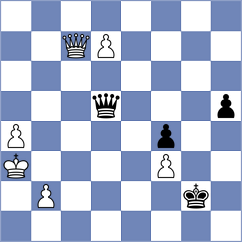 Borisenko - Zhuravlev (Cherepovets, 2005)