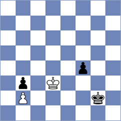 Thorsteinsdottir - Floresvillar Gonzalez (chess.com INT, 2023)