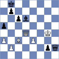 Sivuk - Wallace (Petrovac MNE, 2024)