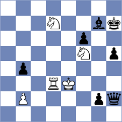 Wieczorek - Muradli (chess.com INT, 2024)
