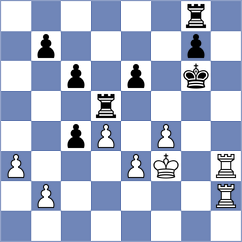 Reimann - Wichmann (Germany GER, 2025)