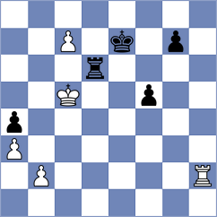 Smieszek - Guillemette (chess.com INT, 2025)