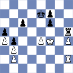 Mamedov - Harikrishna (London ENG, 2025)