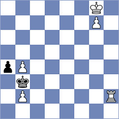 Volodin - Lin (chess.com INT, 2025)