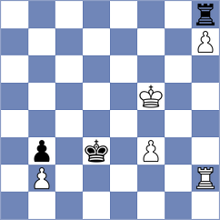 Radjabov - Andreikin (chess.com INT, 2024)