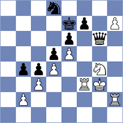 Gramlich - Wartiovaara (chess.com INT, 2025)