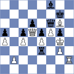 Sharankov - Simonian (chess.com INT, 2025)