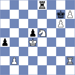 Mischuk - Avramidou (chess.com INT, 2024)