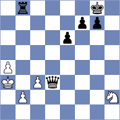 Suhermat - Indzhiev (lichess.org INT, 2022)