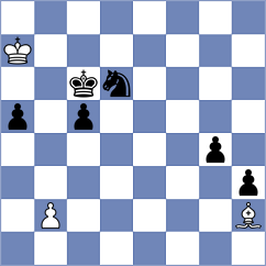 Sonis - Harshavardhan (chess.com INT, 2025)