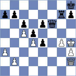 Martinez Orozco - Laamim (Budapest HUN, 2024)