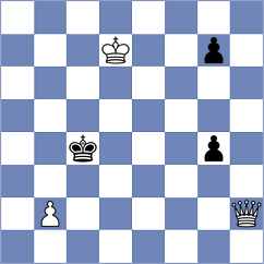 Csonka - Perez Rodriguez (chess.com INT, 2023)
