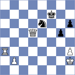 Weisz - Mena (chess.com INT, 2024)