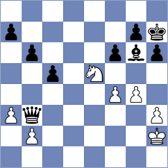 Mikhailova - Mariano (chess.com INT, 2025)