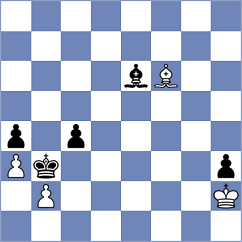 Bogaudinov - Shandrygin (chess.com INT, 2025)