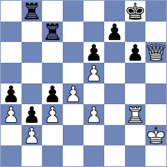 Mehrafarin - Badacsonyi (Chess.com INT, 2021)