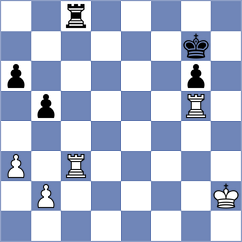 Korelskiy - Zenin (chess.com INT, 2022)
